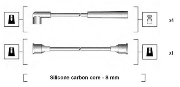 Ignition Cable Kit